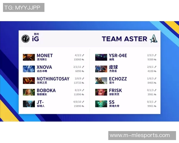 电竞实时数据揭示IG战队实力飙升再创辉煌成就 电竞实时数据揭示IG战队实力飙升再创辉煌成就