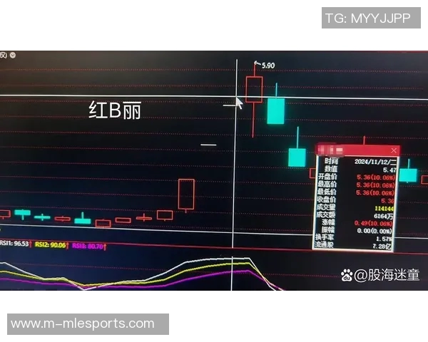 s15电竞总决赛DOTA2分析JDG包夹策略的成功与失误之处