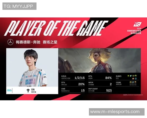 电竞实时数据分析TES战队比赛表现与经验总结