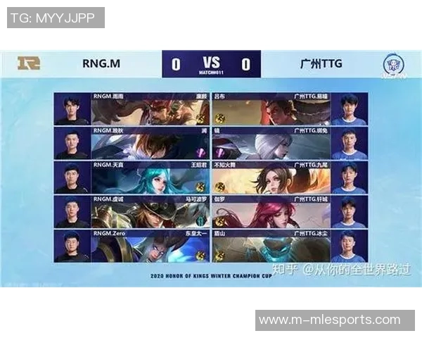 RNG在王者荣耀电竞实时数据节奏排行榜中荣登第六名引发热议实时数据