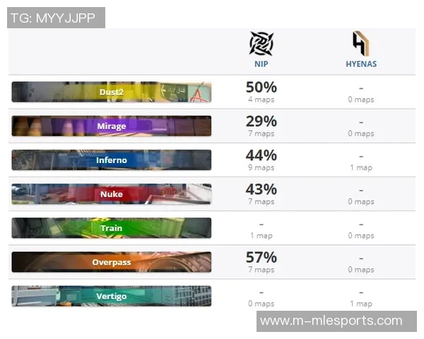 电竞比分从零开始全面解析CSGO灵活性技巧与策略指南
