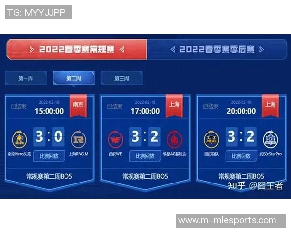 电竞数据王者荣耀赛事经验排行榜揭晓WE战队荣登第六名展现强大实力