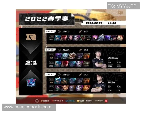 赛后复盘RNG与LNG的耐力较量分析及未来展望