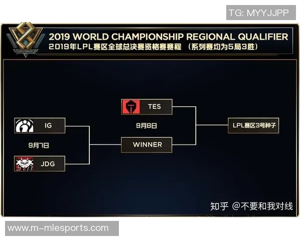 esports最新数据国际邀请赛特别报道BLG的辉煌历程与突破成就解析