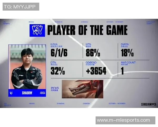 esports最新数据深度探讨杨娜在和平精英中的成长与挑战之路