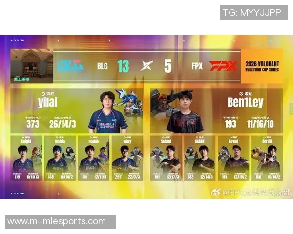 2026电竞新闻和平精英巨献揭秘FPX战队的比赛策略与经验分享